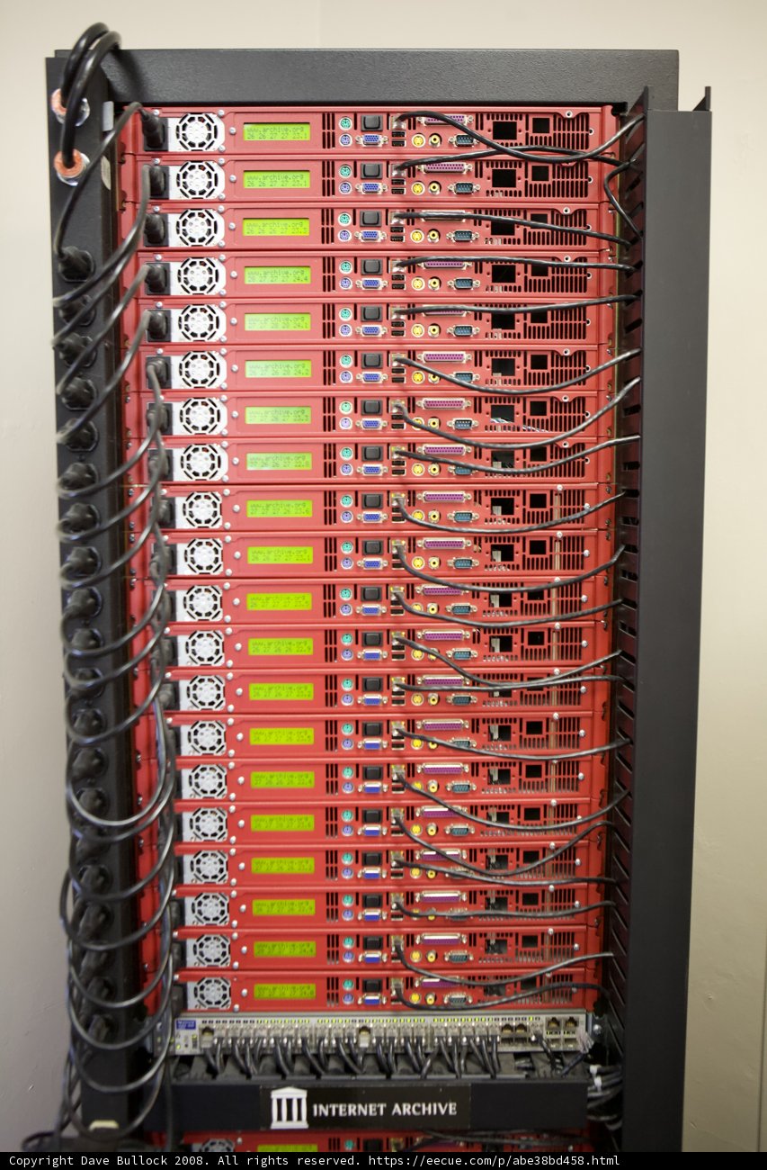 Server System Tangle