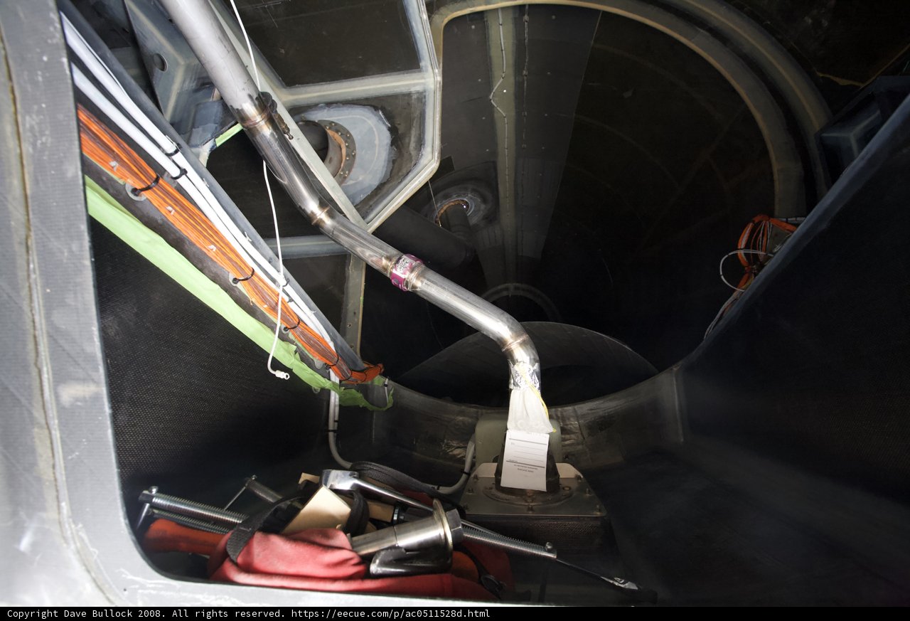 Inside the Engine Room