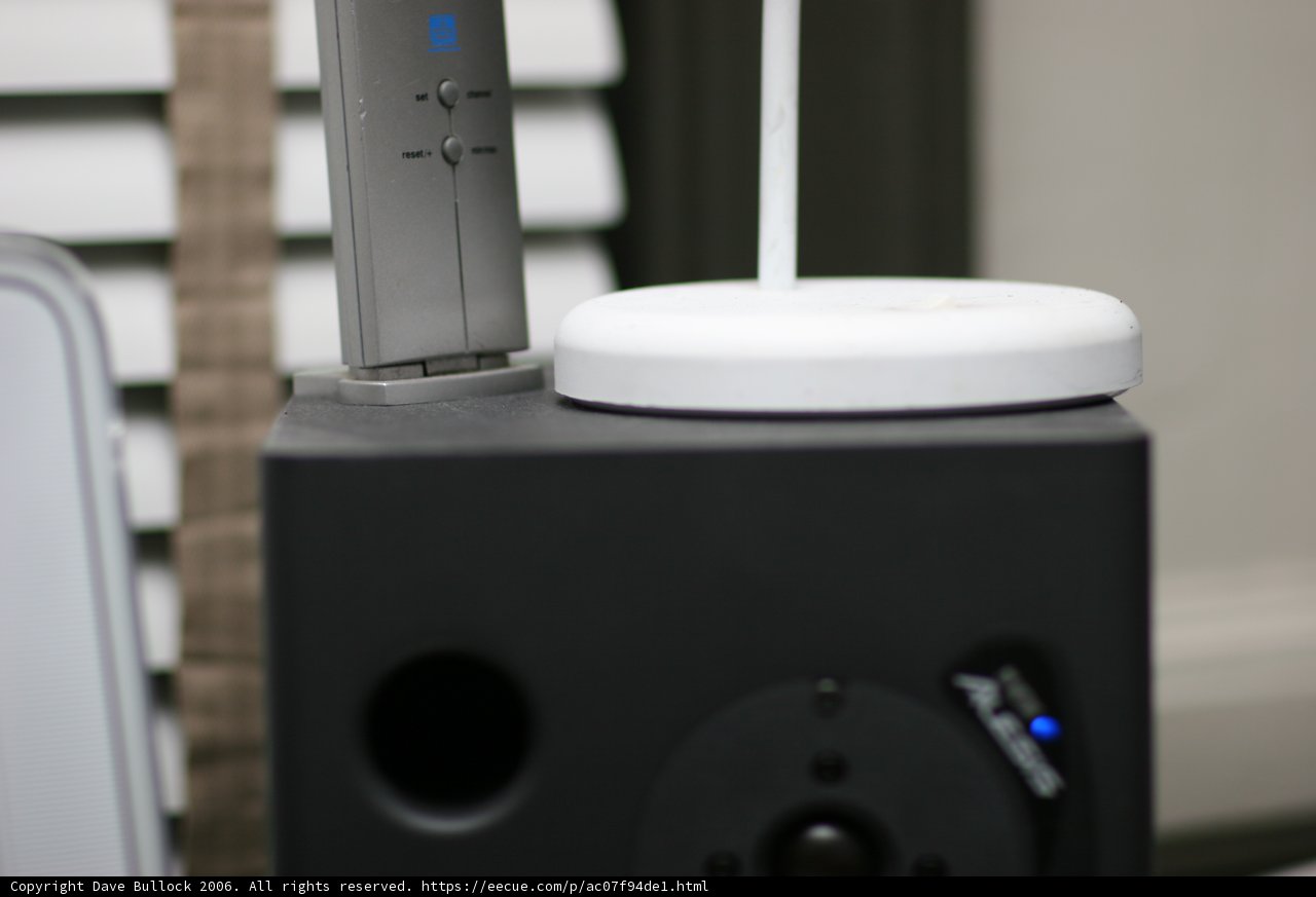 Public Speaking Equipment