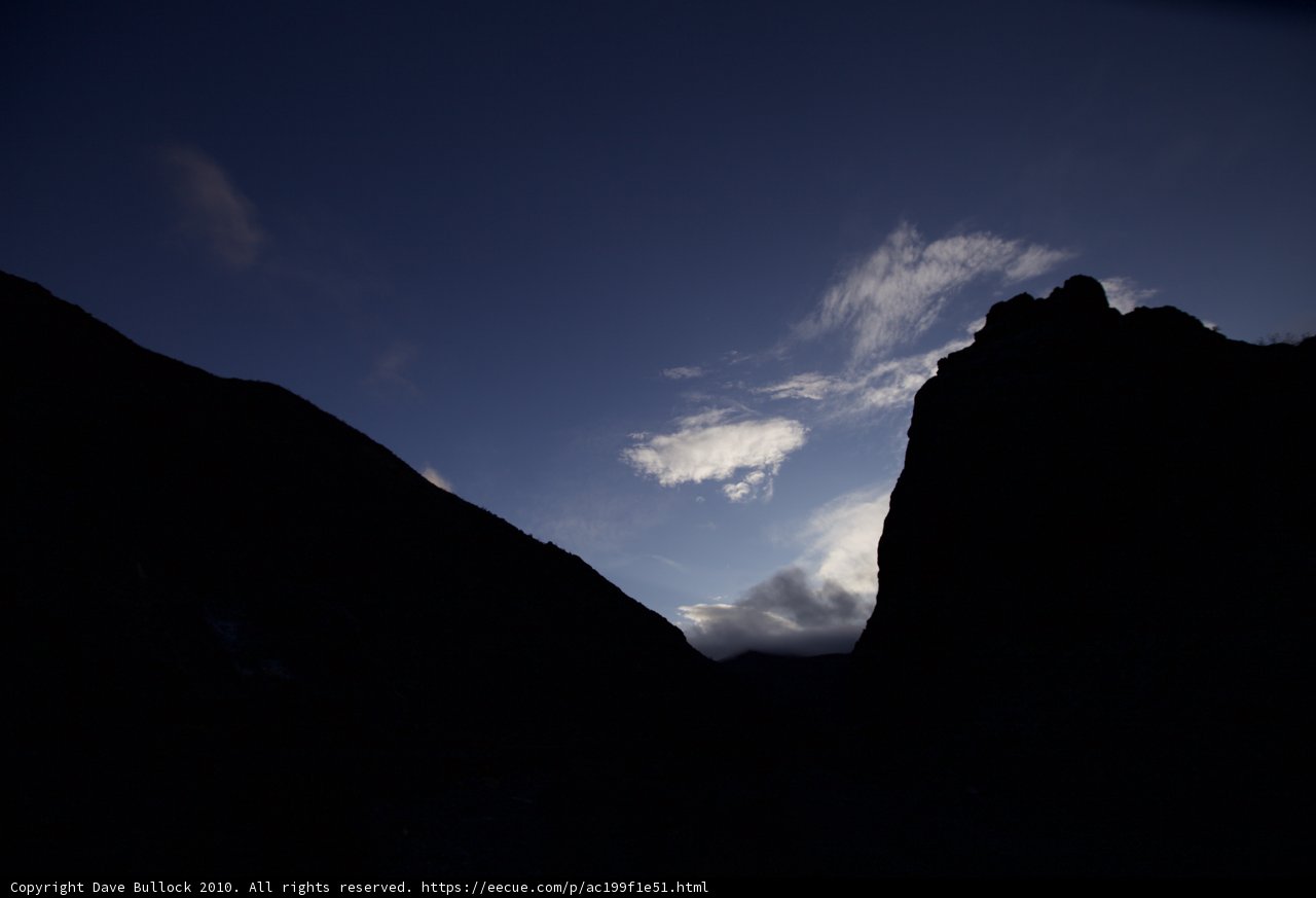 Silhouetted Mountain Range at Sunset