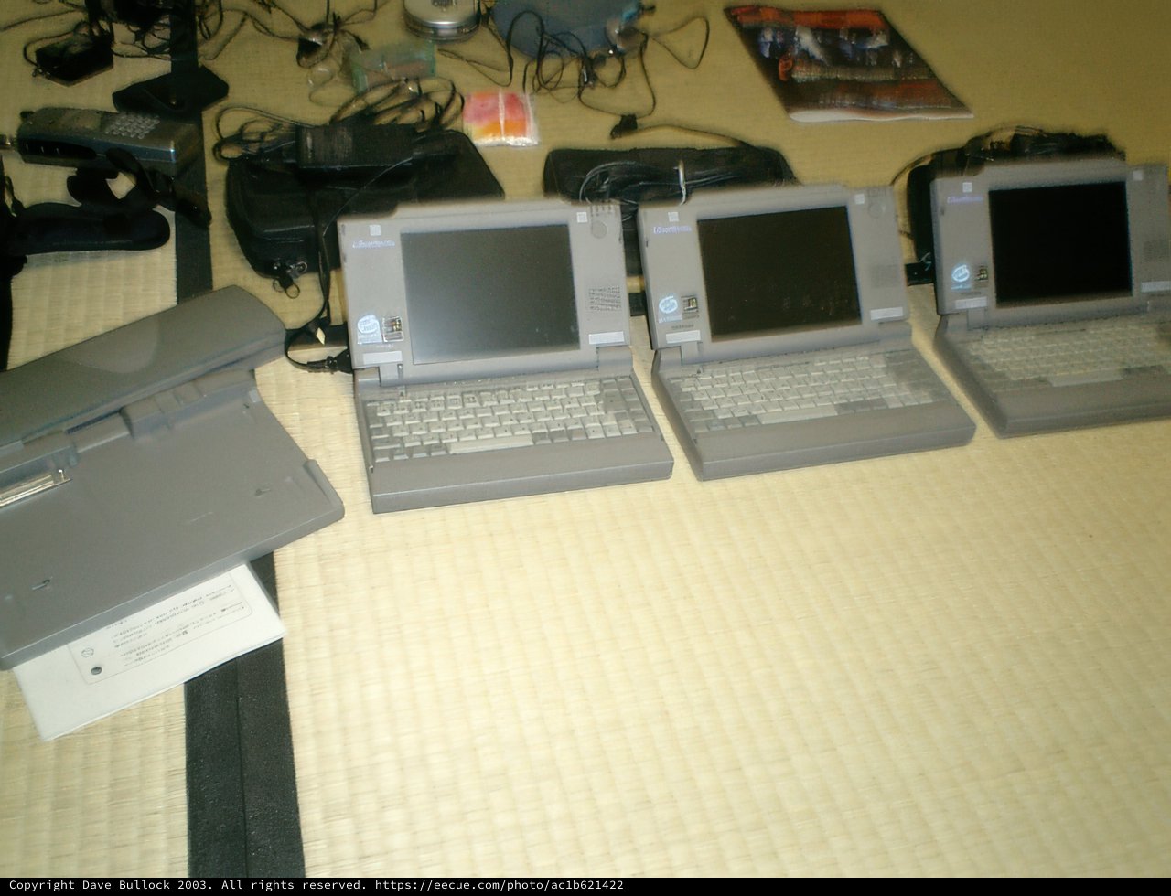 Technology Stack