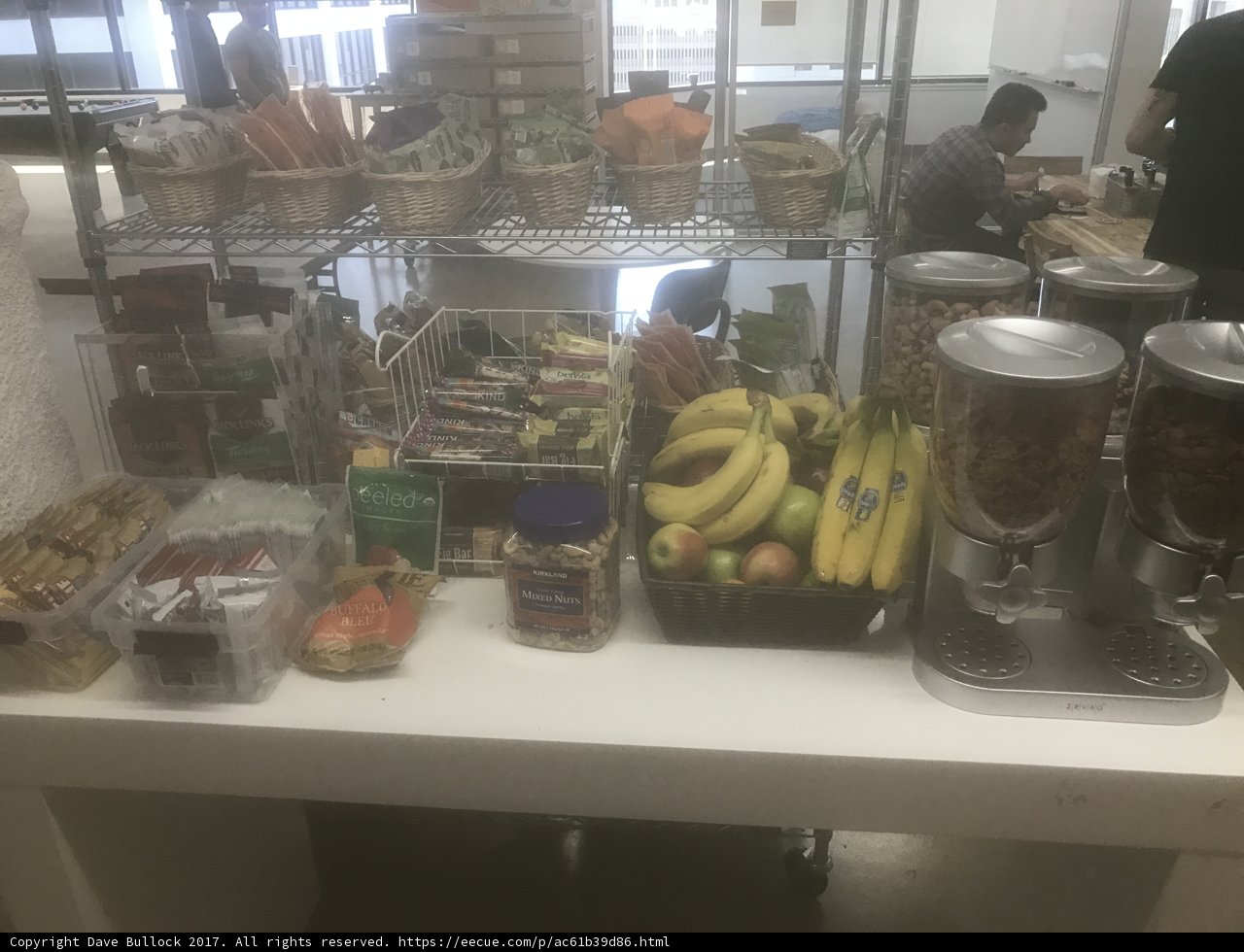 A Sumptuous Buffet of Fruits, Nuts and Other Goodies