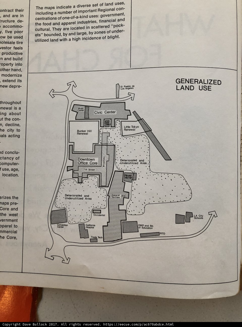 Map of General Land Use Plan