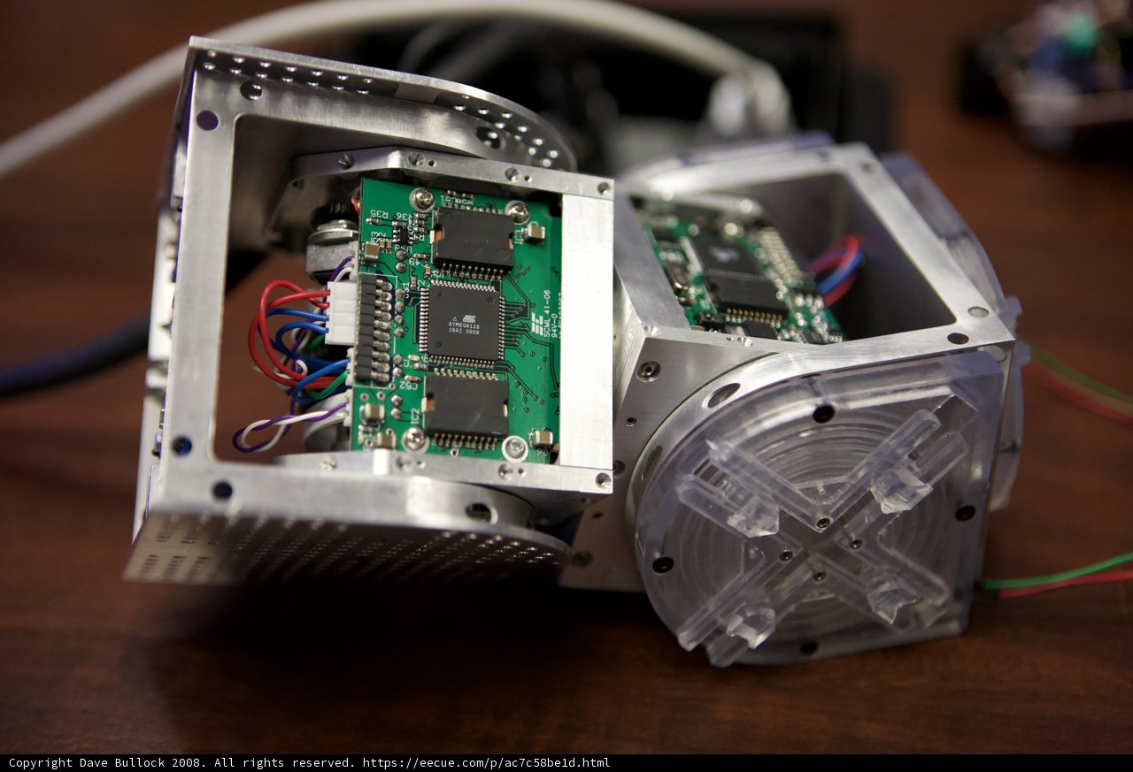 The Guts of a Machine