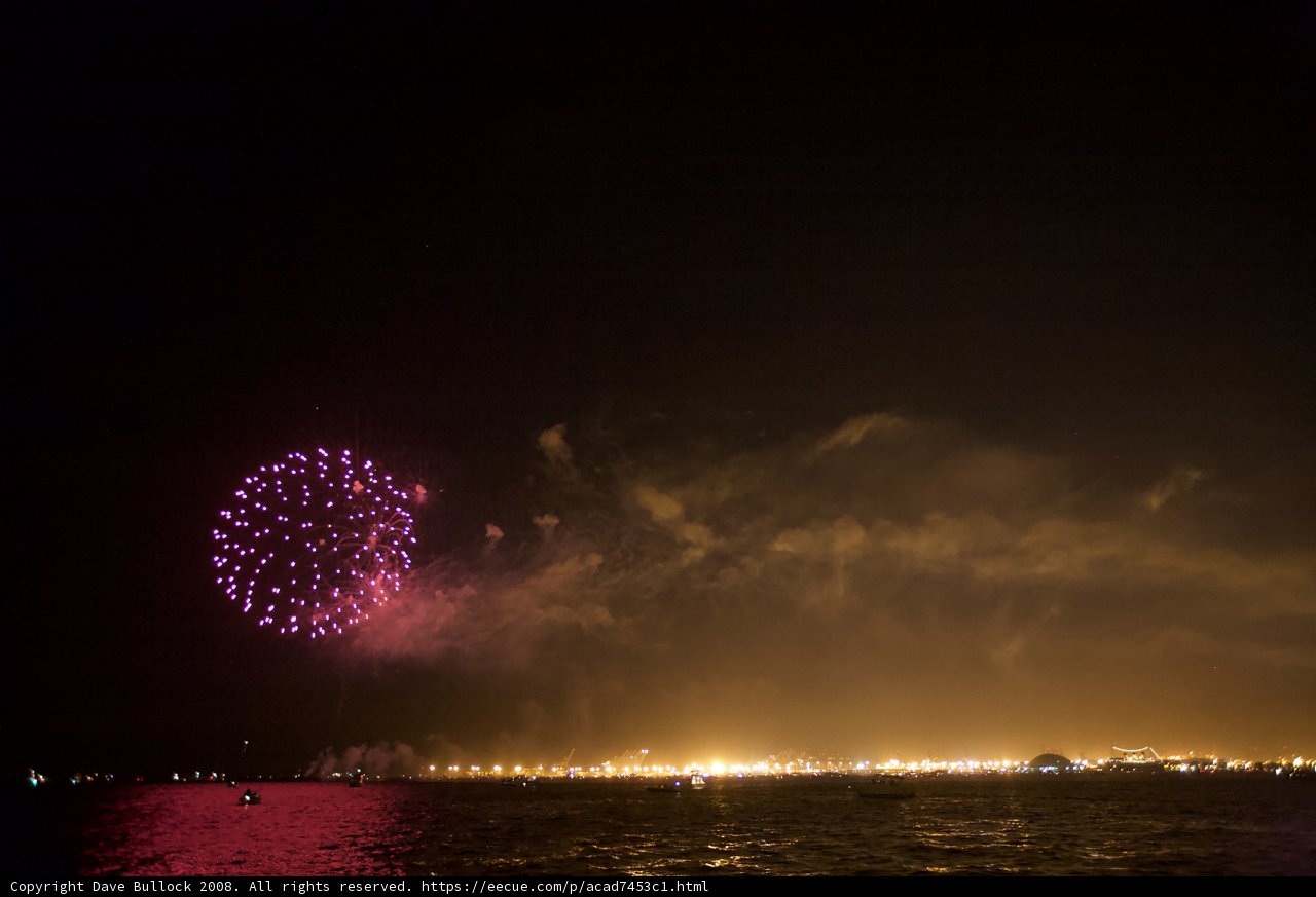 Blazing Fourth