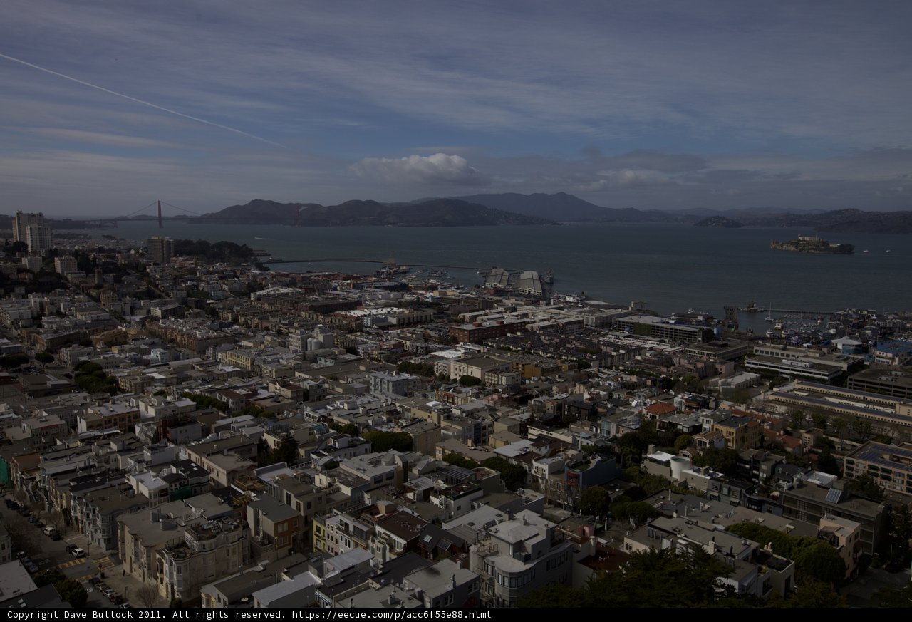 Urban Metropolis: A View from the Hills