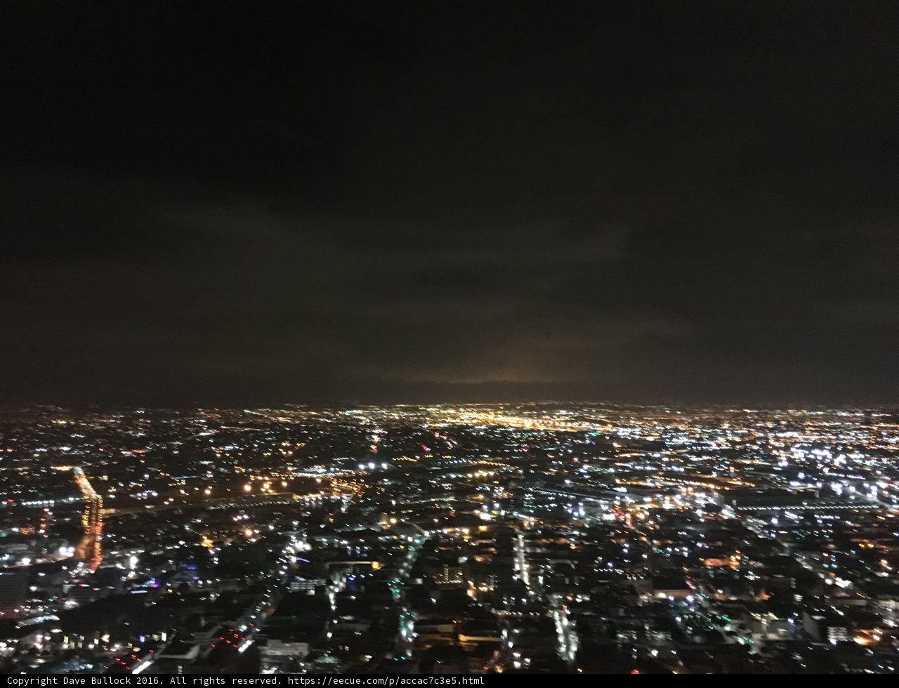 Overlooking the Metropolis