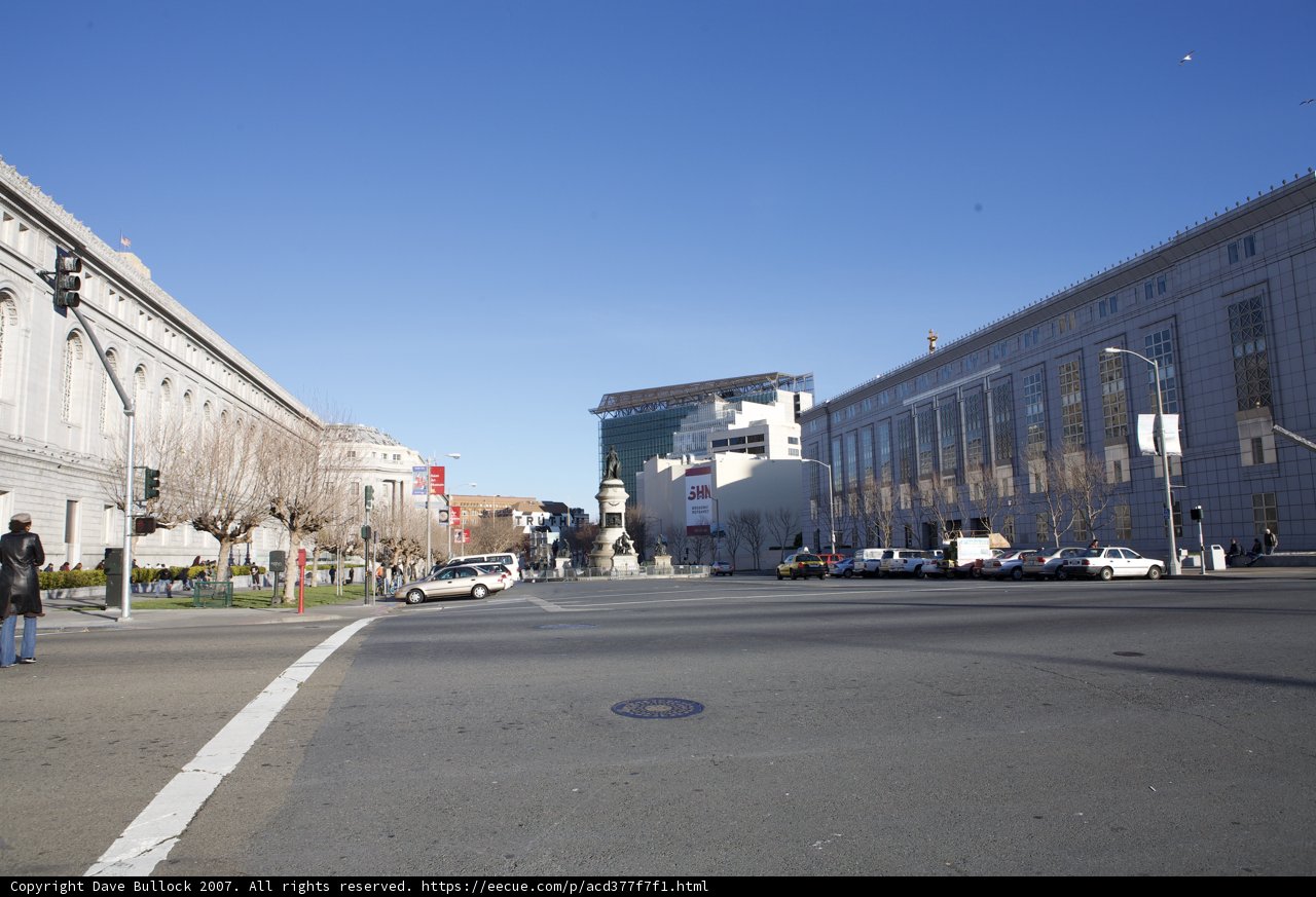 Clear Blue Sky over the Urban Landscape