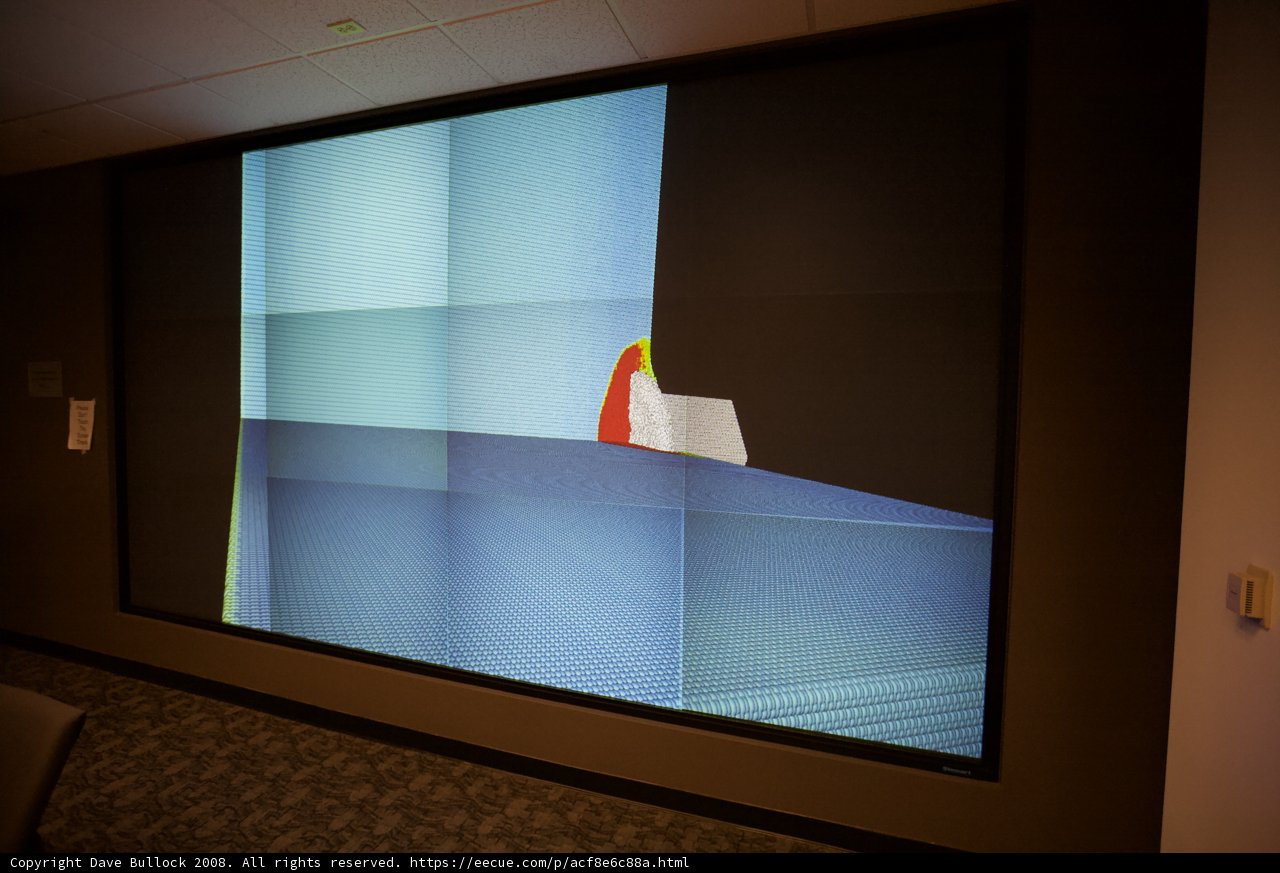 Large Screen Display
