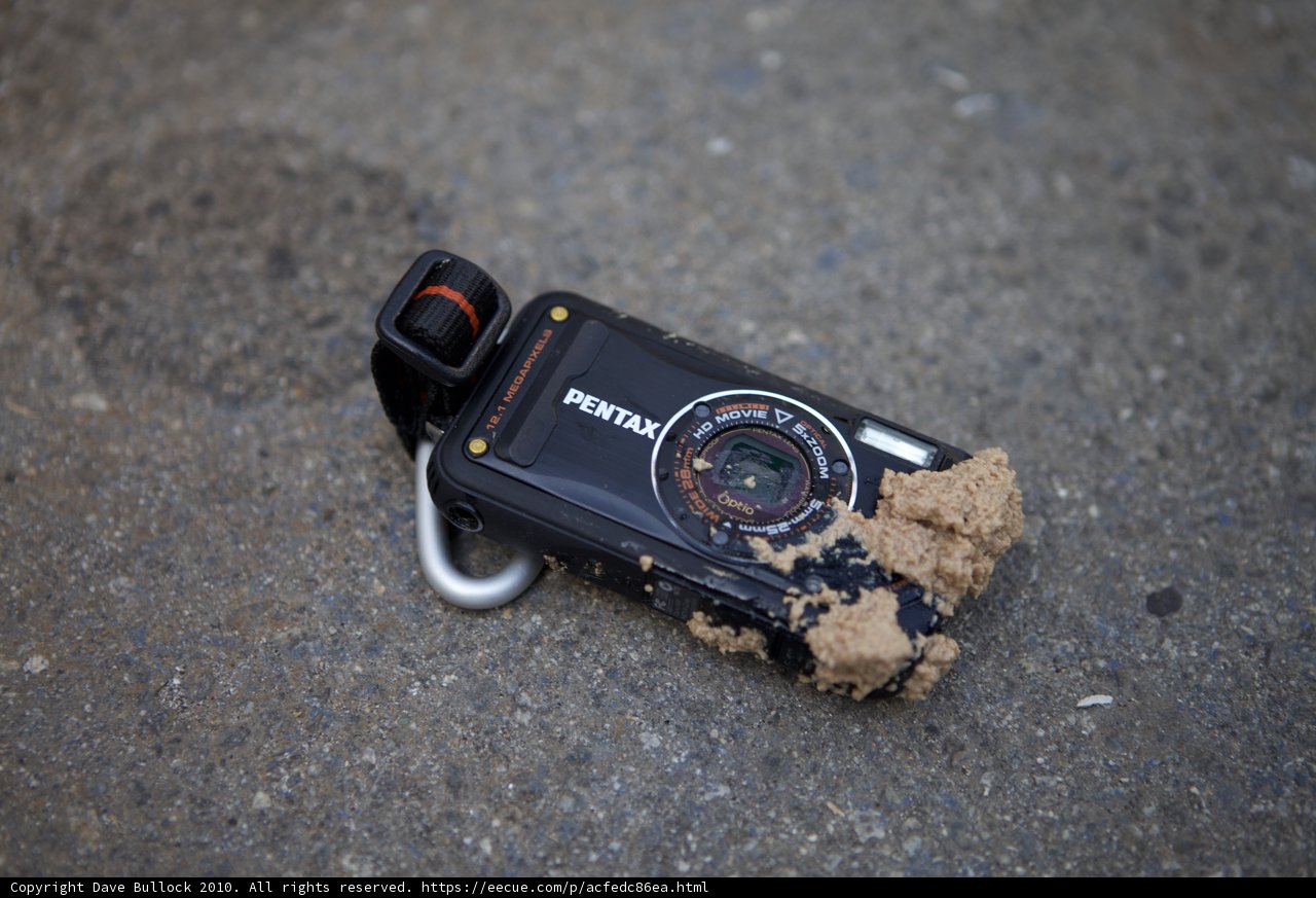 Sand-Covered Camera