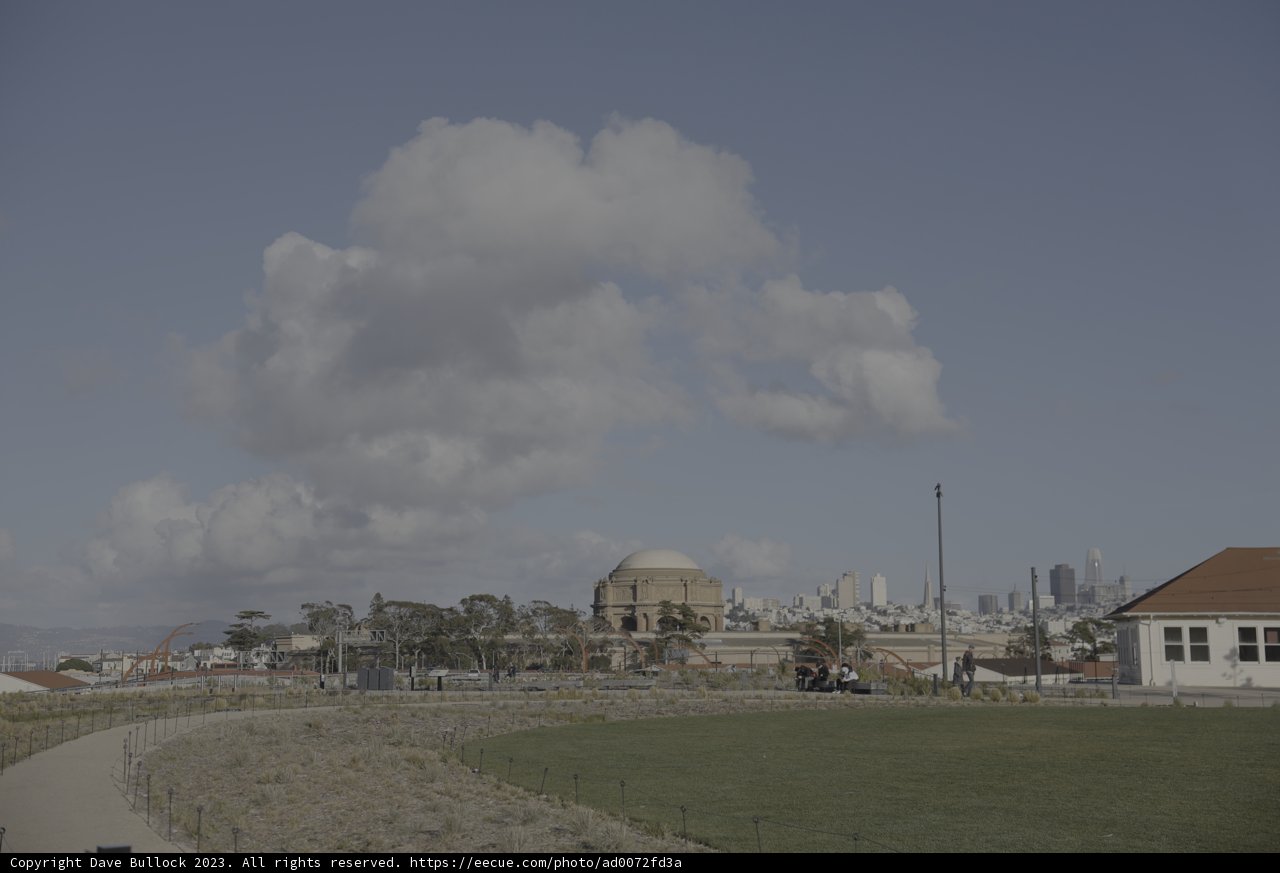 Kite-flying with a View