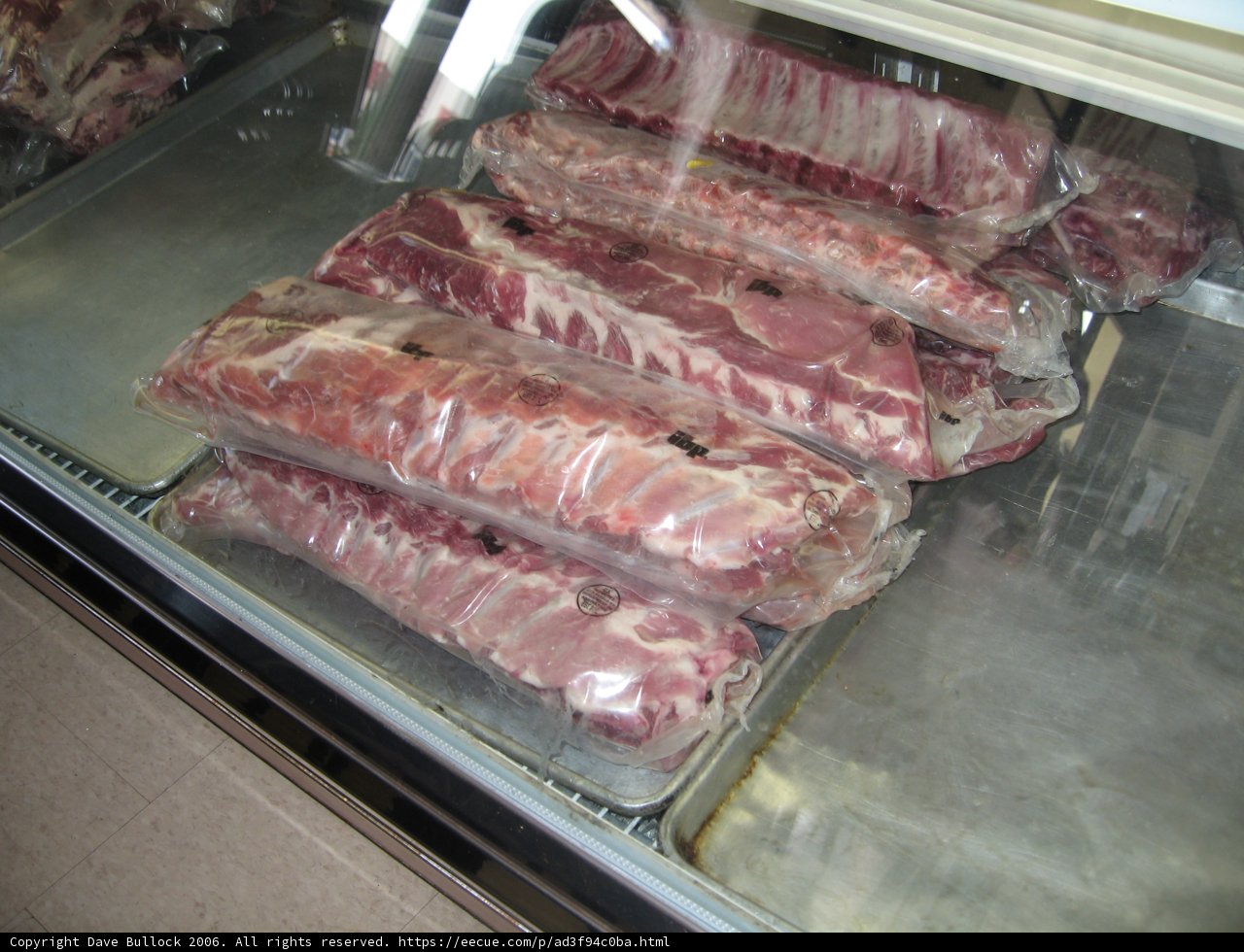 A Butcher Shop's Mouth-watering Display of Meat