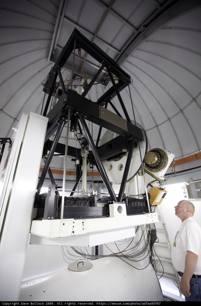 The Man and the Telescope