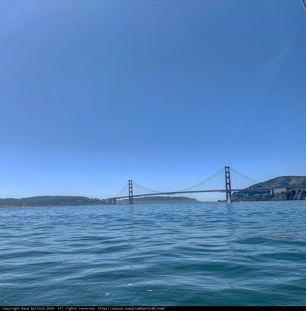 Glowing Golden Gate