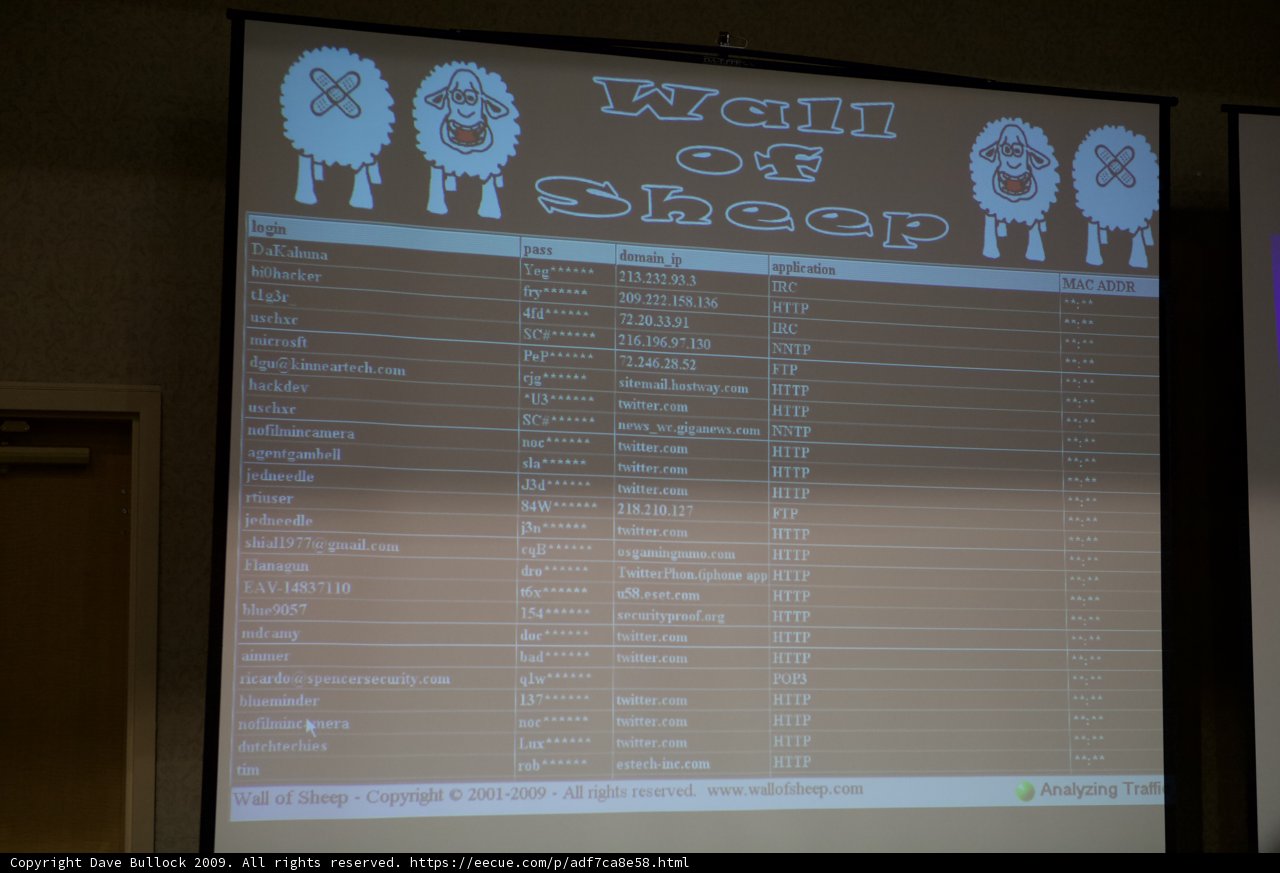 Sheep List Displayed on Screen at DEFCON 17