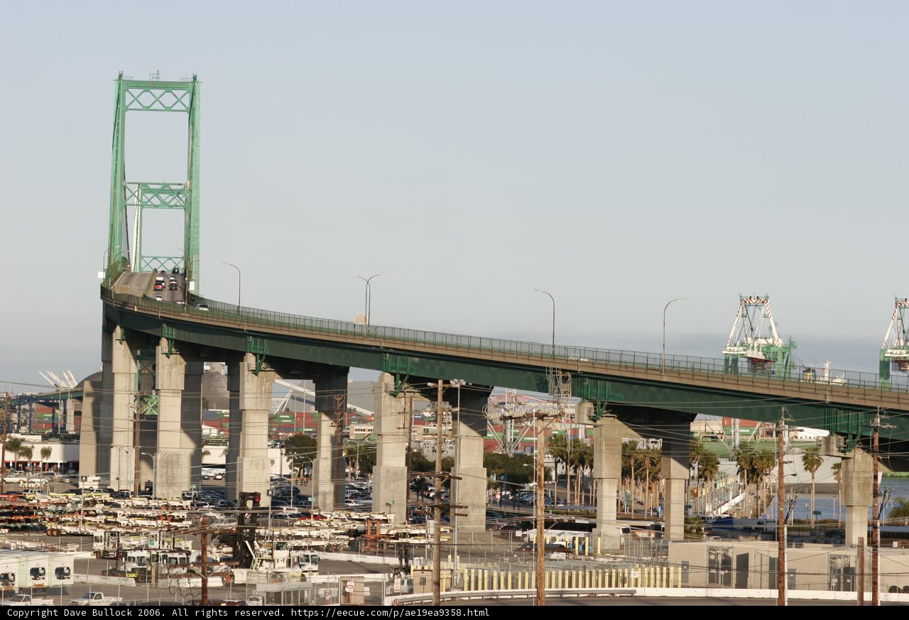 Commuting Chaos on the Metropolis Bridge