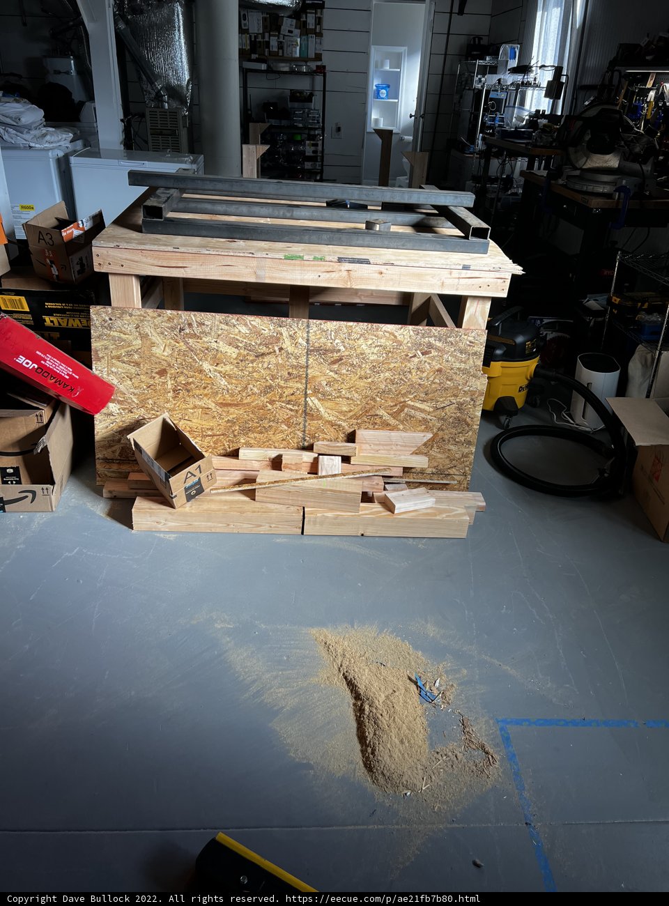 The Workbench of Manufacturing