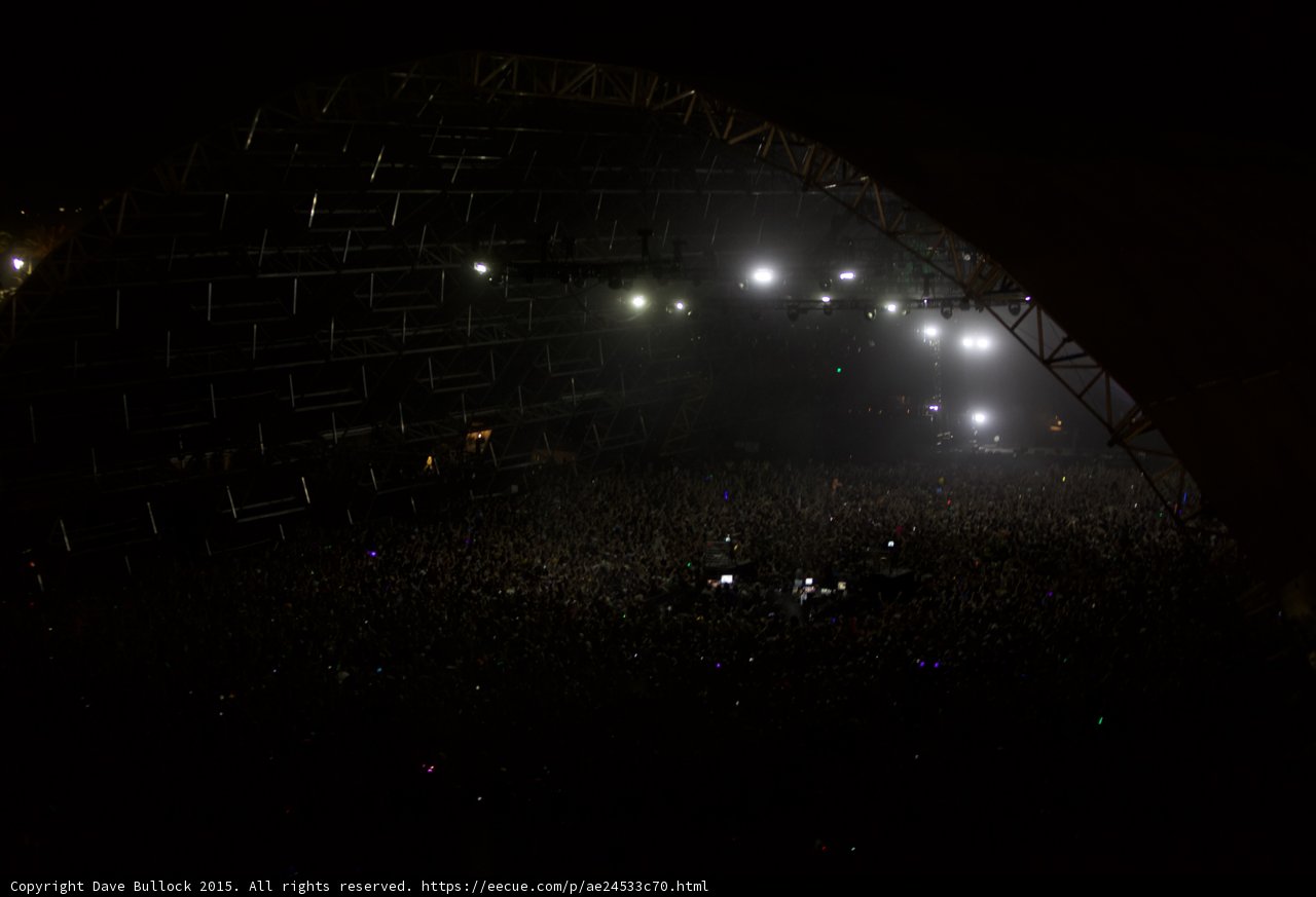 Electric Night: A Concert Under the Stars