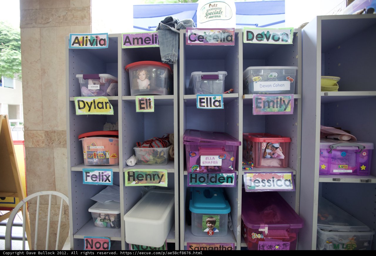 Organization Central