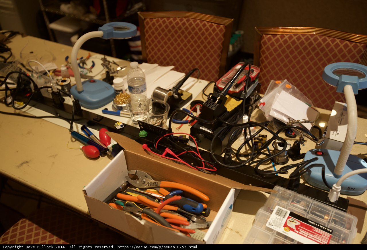 The Tools of the Trade
