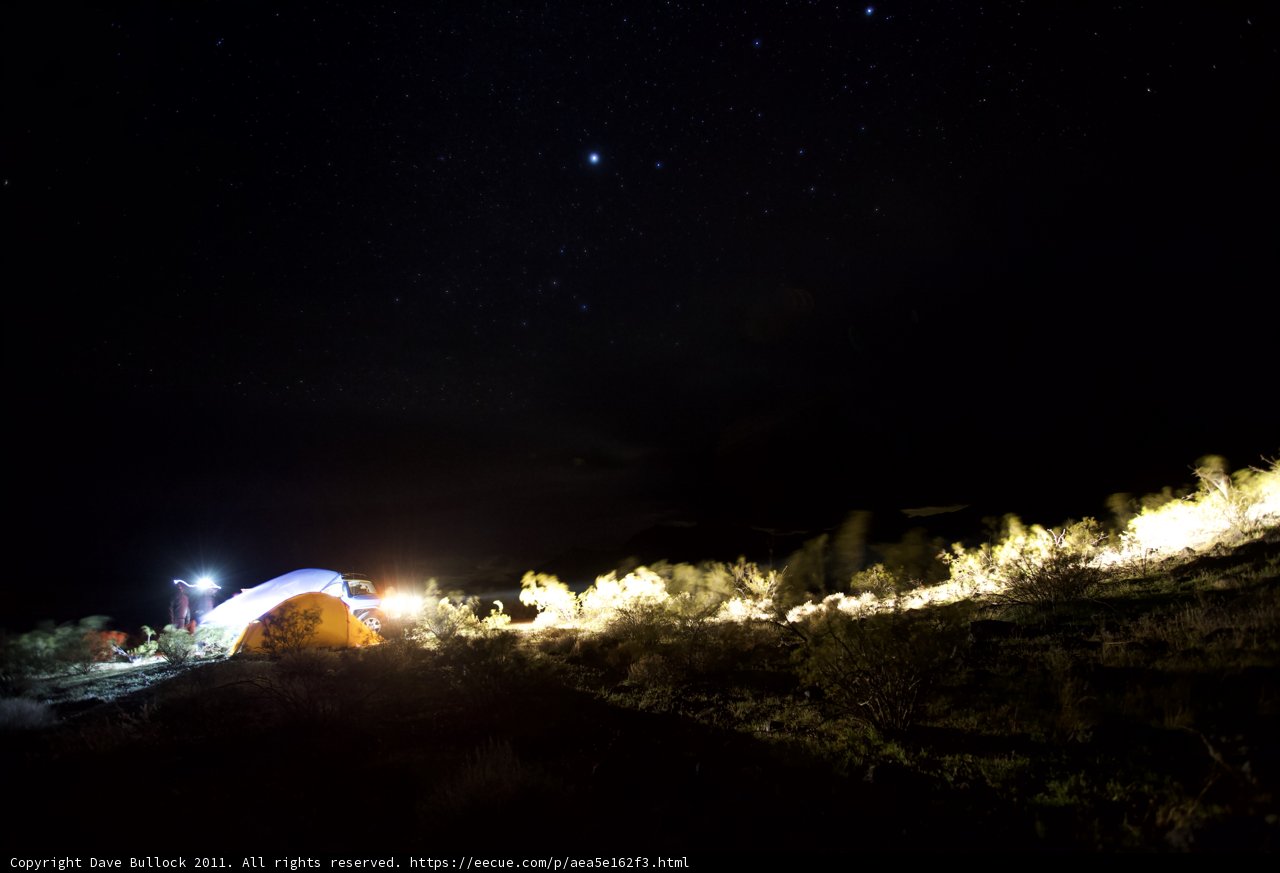 Camping Under The Starry Night