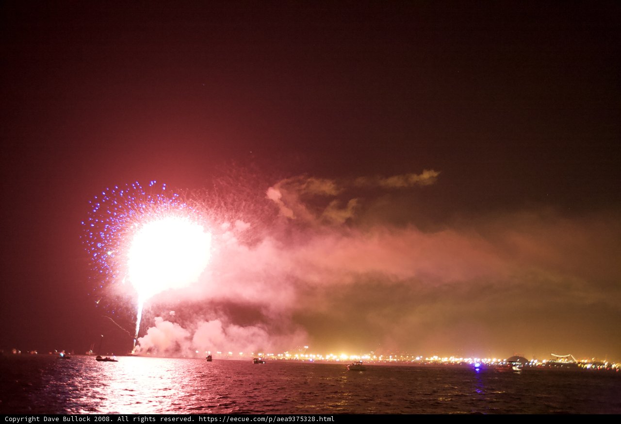 Sparkling Spectacle over a Scenic Setting