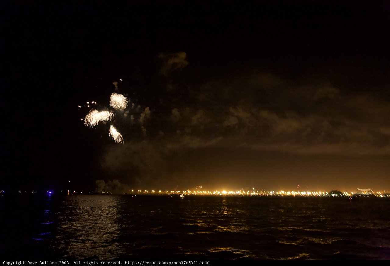 Illuminating the Night Sky