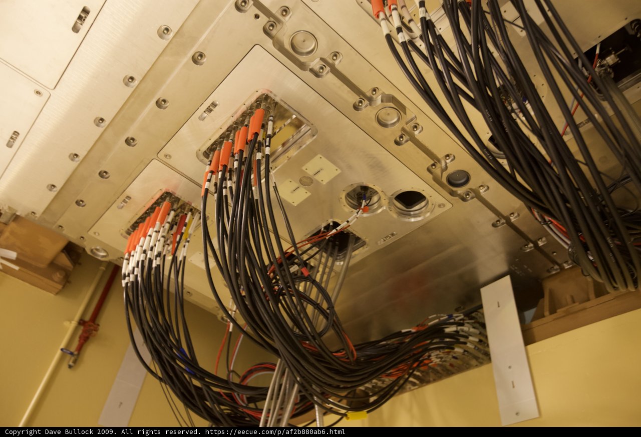 Wired Chaos