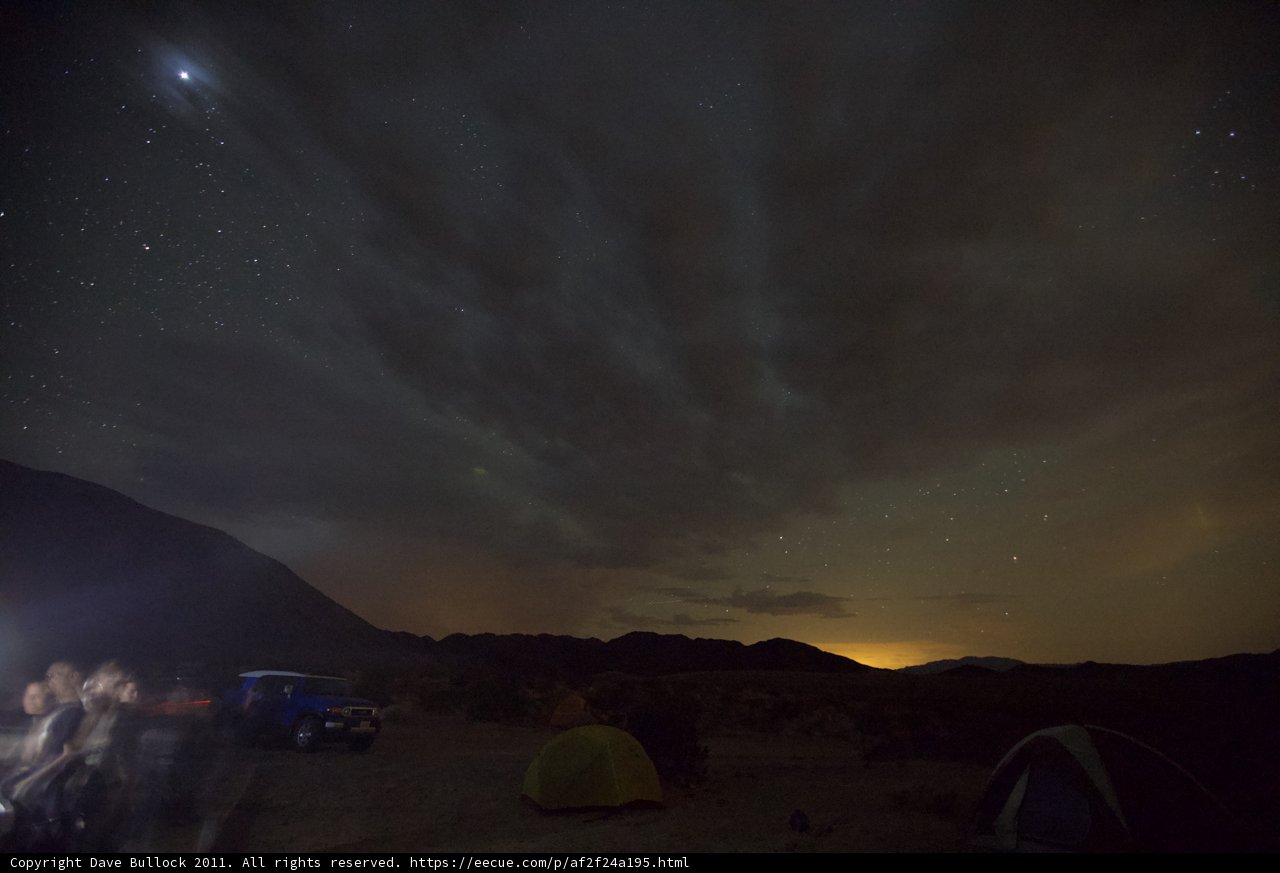 Camping under the Starry Night Sky