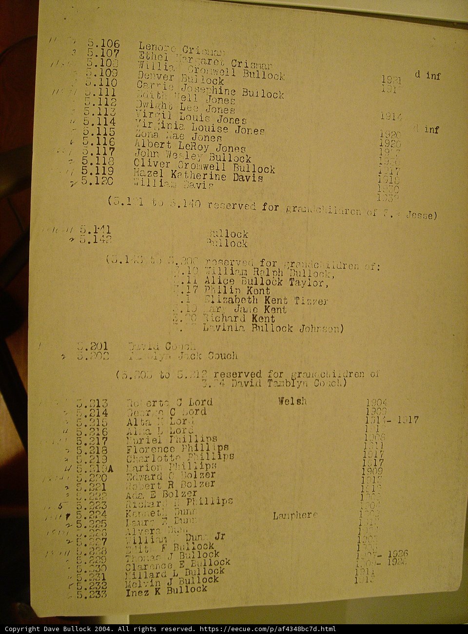 Numbered List