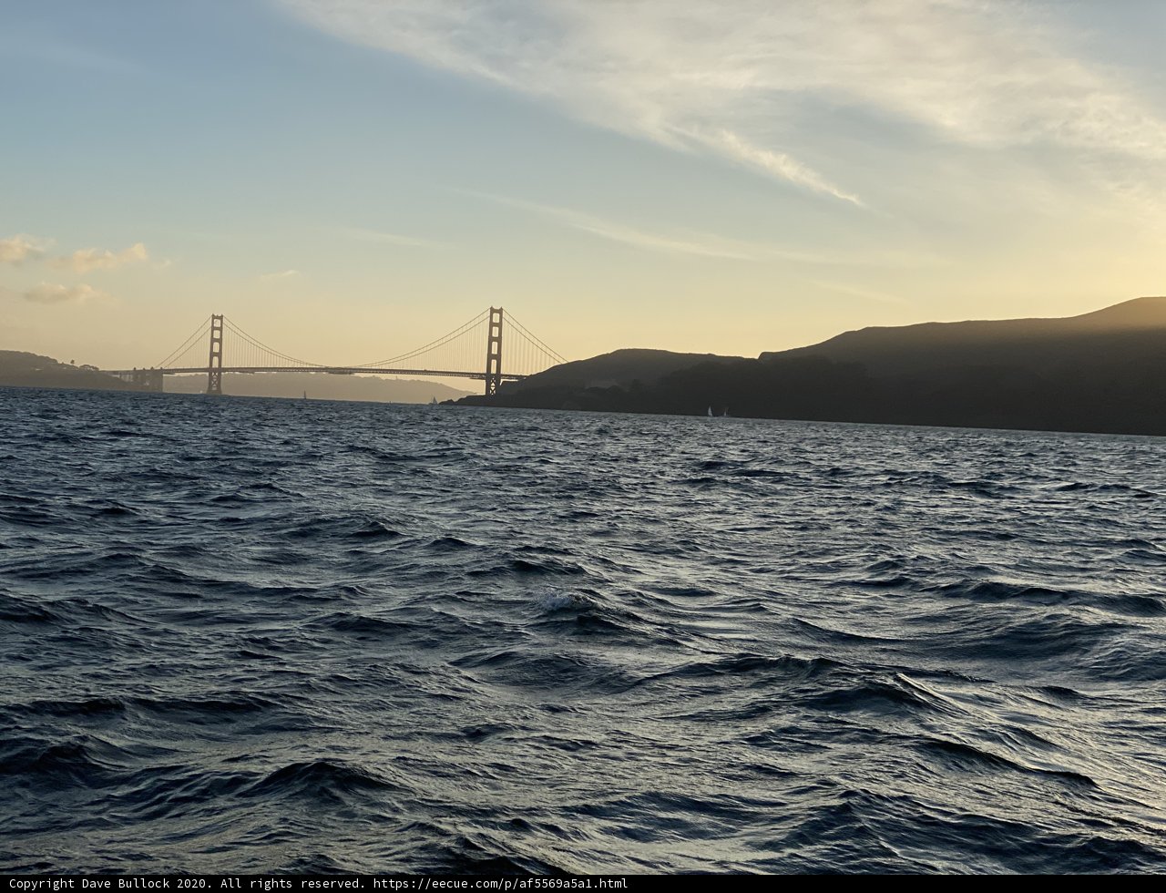Golden Moments: The Iconic Golden Gate Bridge at Sunset
