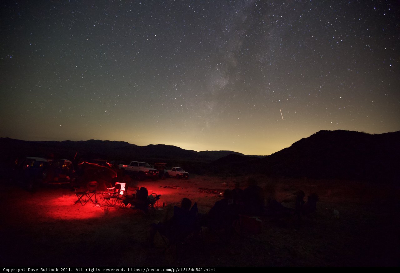 Campfire Tales Under the Starry Night Sky