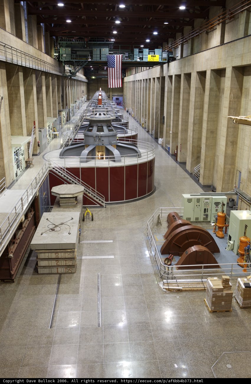The Factory floor