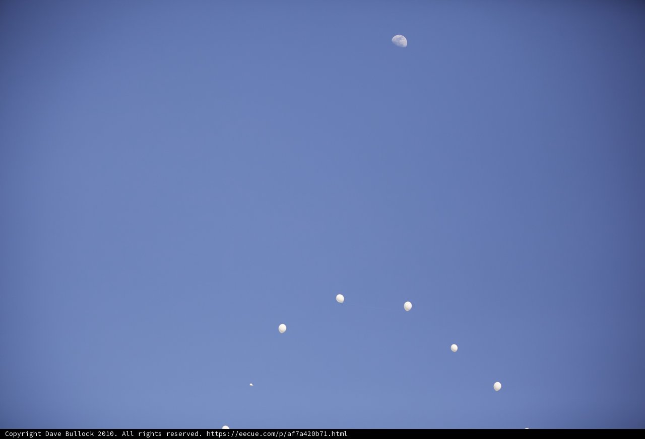 Celestial Balloons