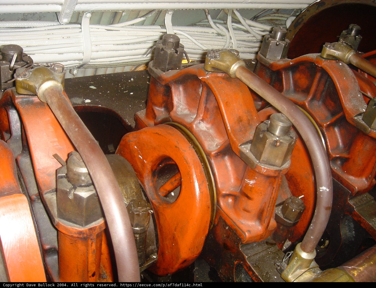 Inner workings of a motor
