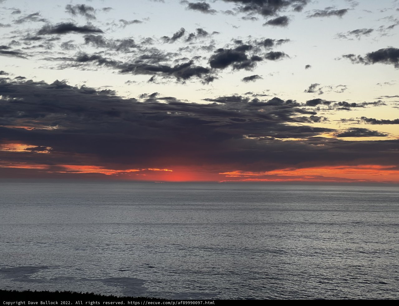 At the Horizon's Edge