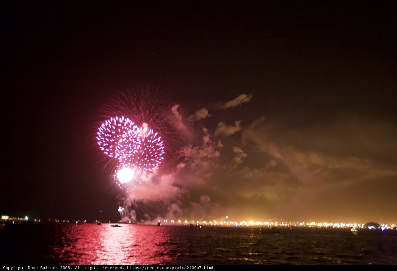 Spectacular 4th of July Fireworks Display!