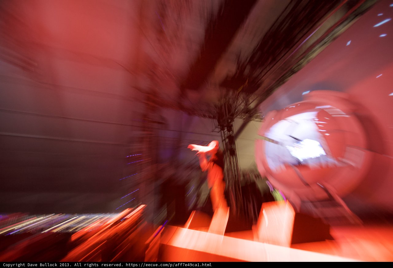 Blurred Performance