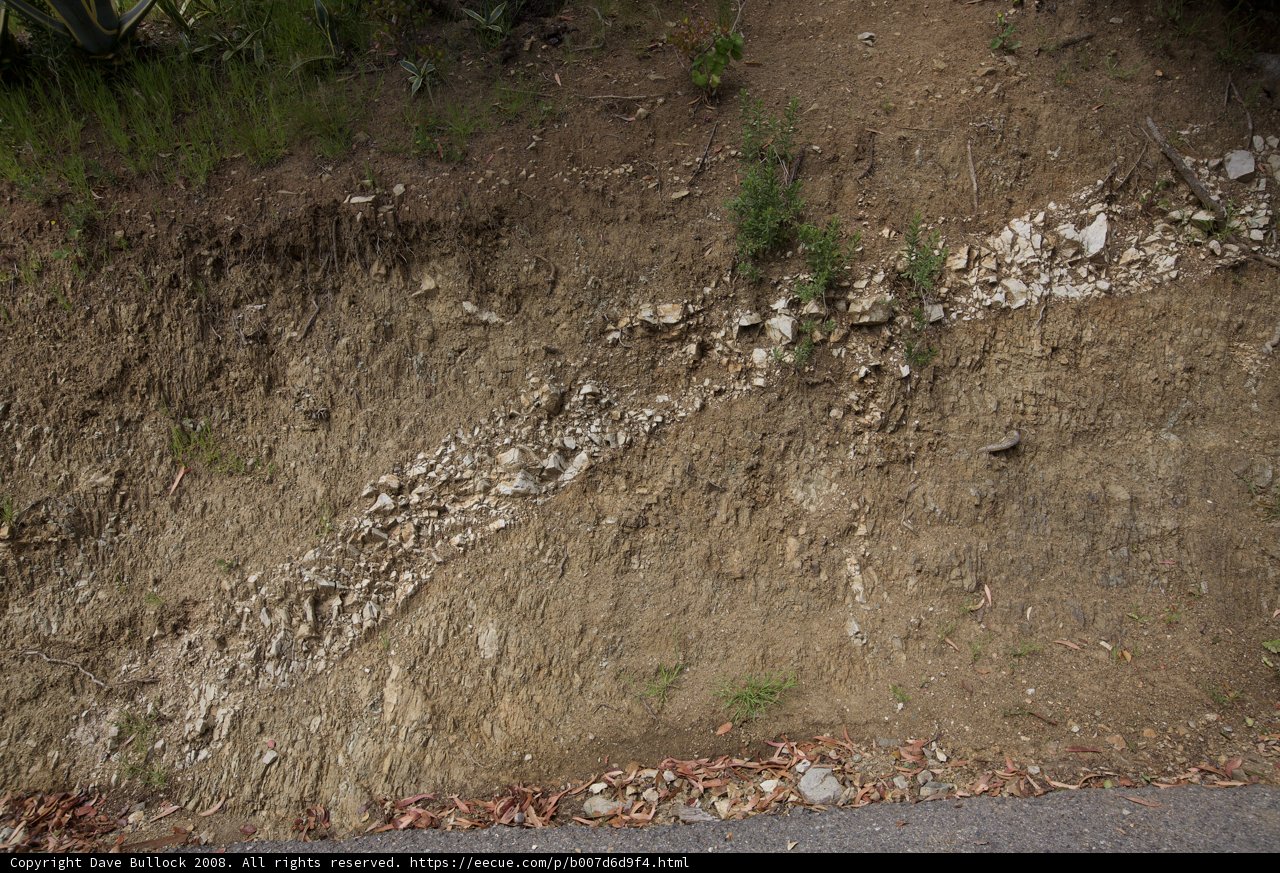 The Mighty Wall of Soil