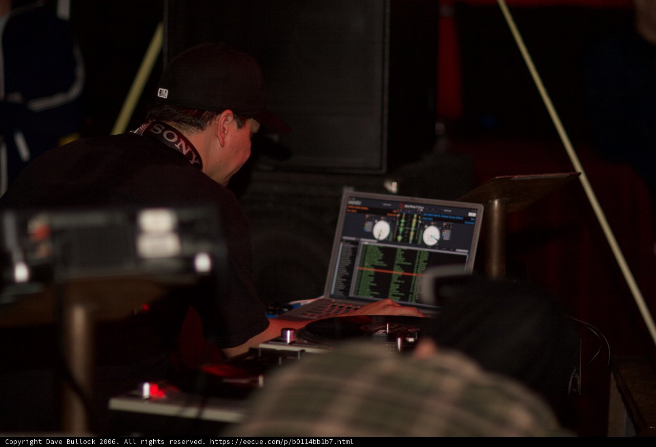 Electronic Beats