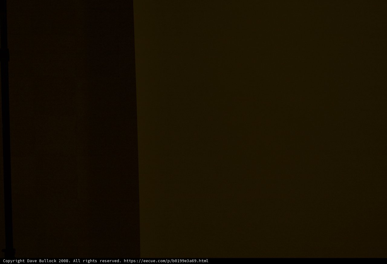Standing in Texture