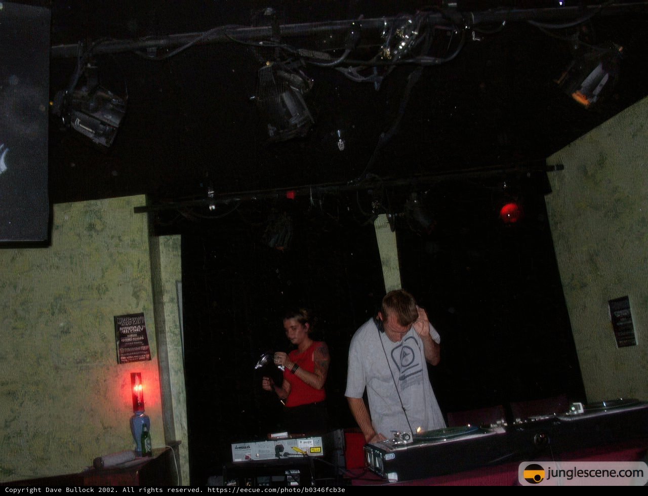 Club Performance