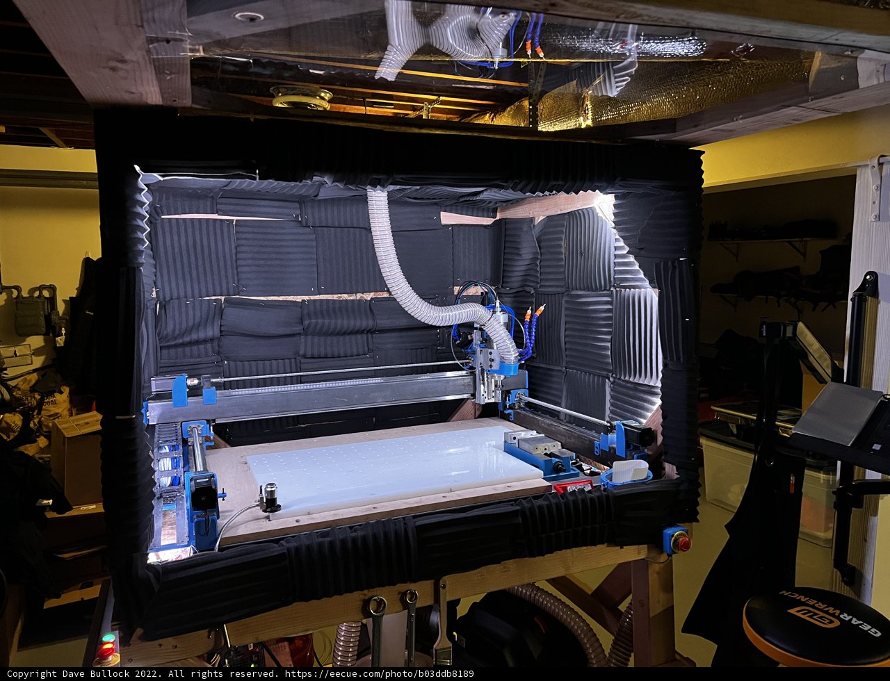 Creating the Future with 3D Printing Technology