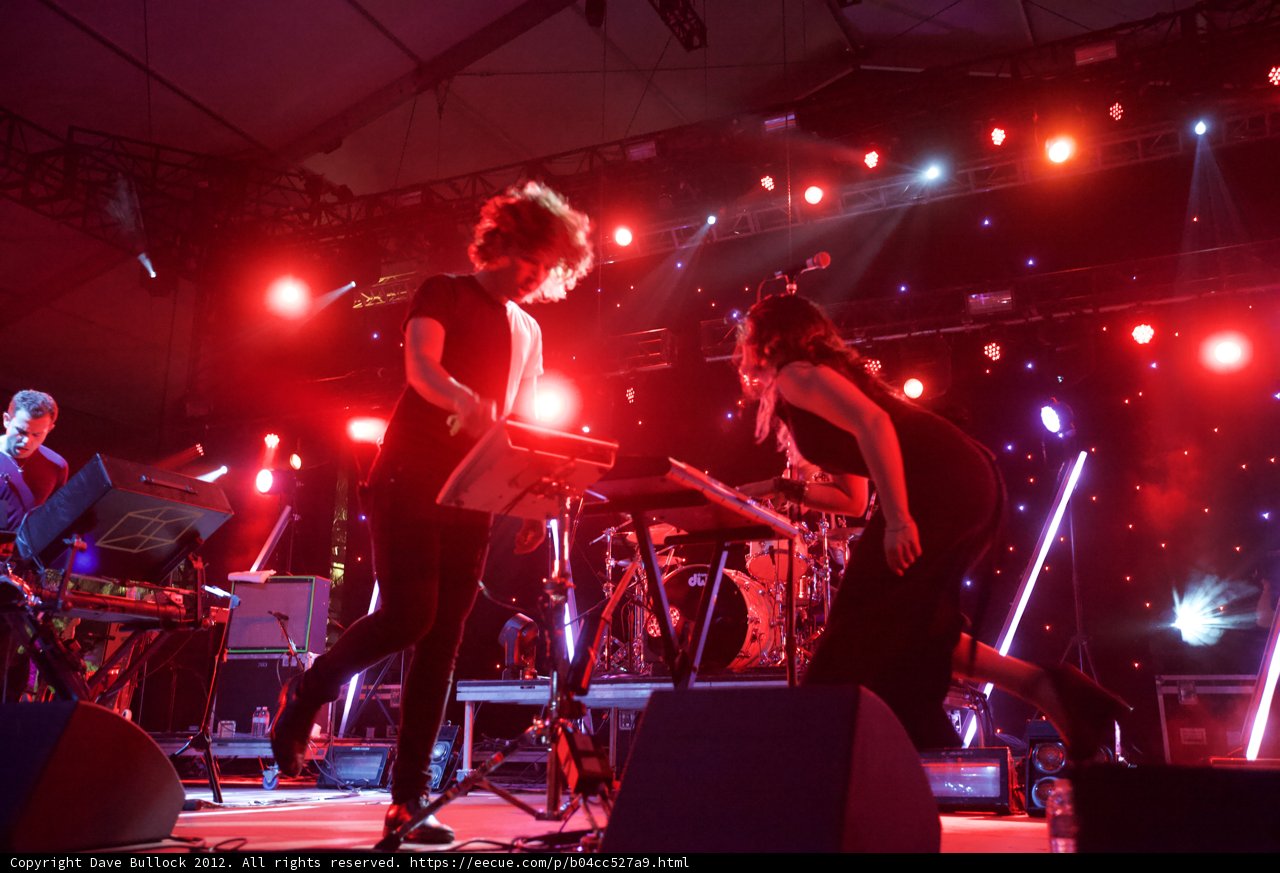 Red-Hot Performance