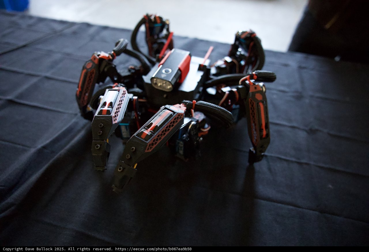 The Mechanized Marvel