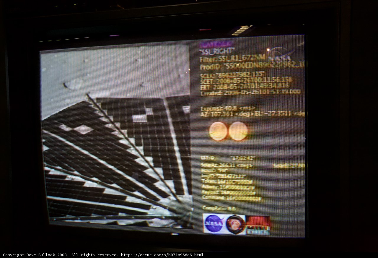 Solar Panel on TV