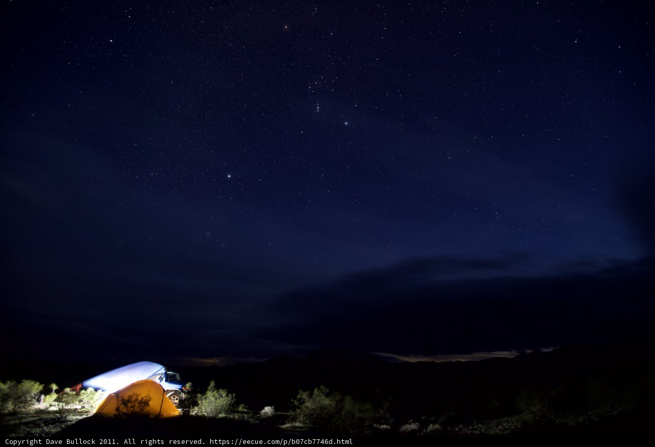 Camping under the Starry Sky