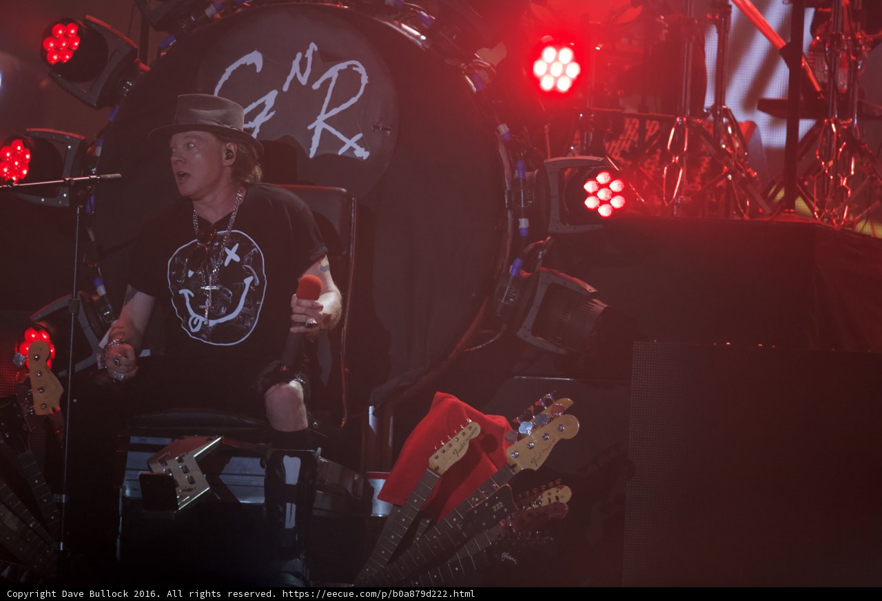 Axl Rose: Rocking Coachella with his Guitar