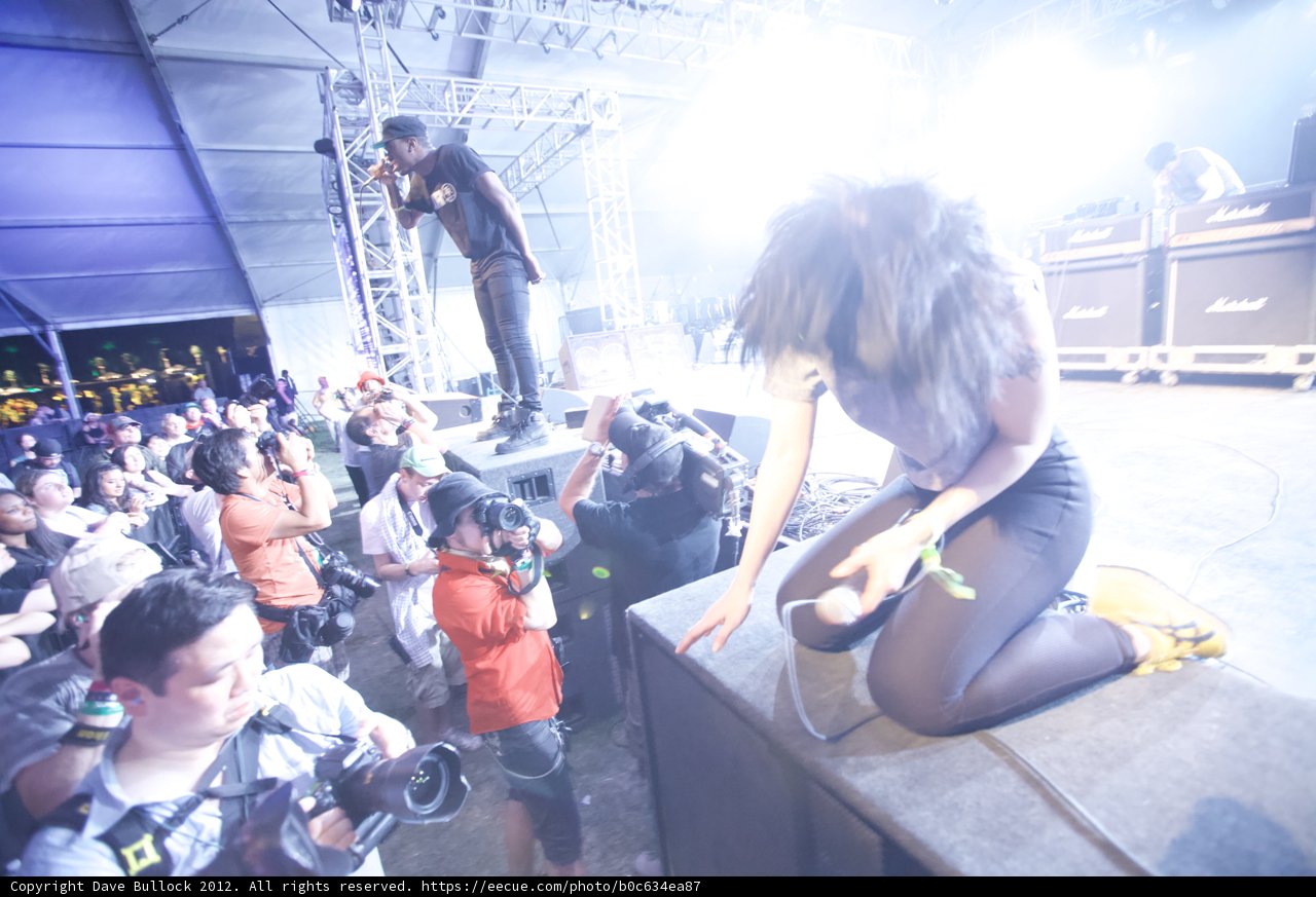 Spotlight on the Performer
