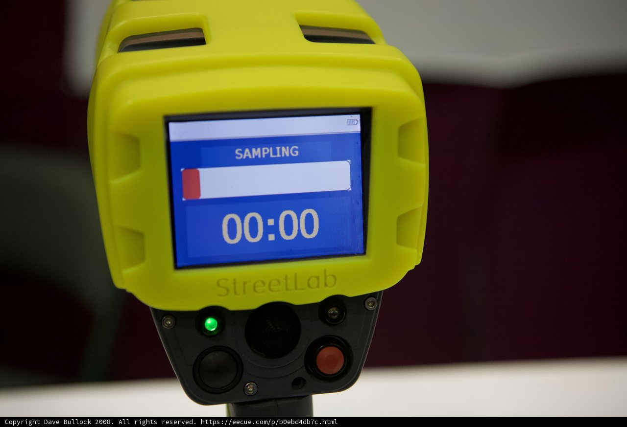 Homeland Security Camera Countdown